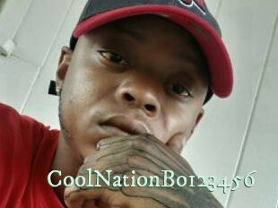 CoolNationBo123456