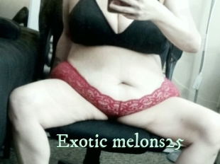 Exotic_melons25