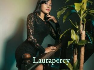 laurapercy Top Blog X