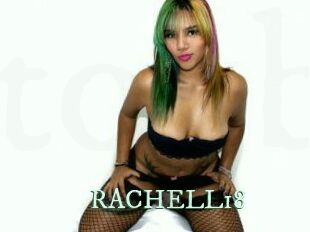 RACHELL18 Top Blog X