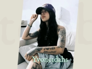 yvonetdahs Top Blog X